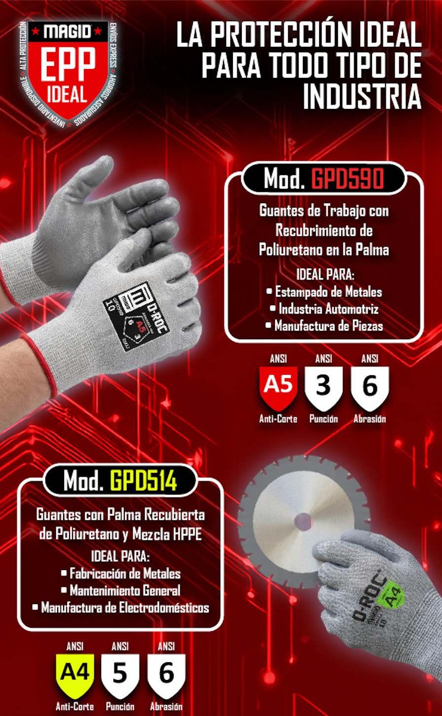 Magid