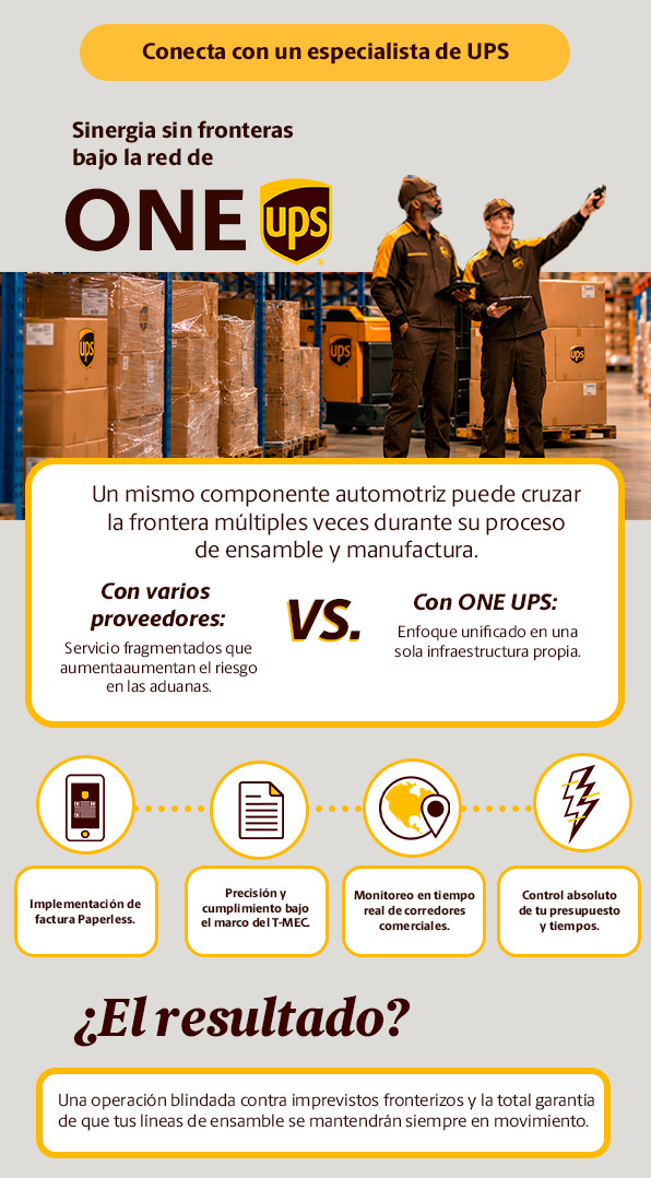 UPS