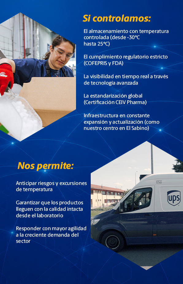 UPS