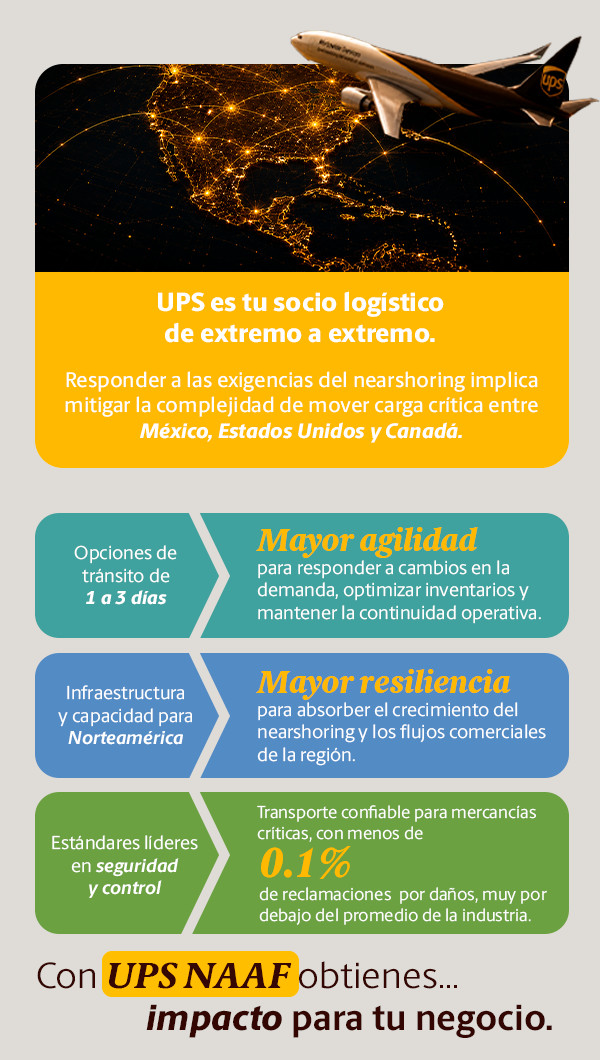 UPS