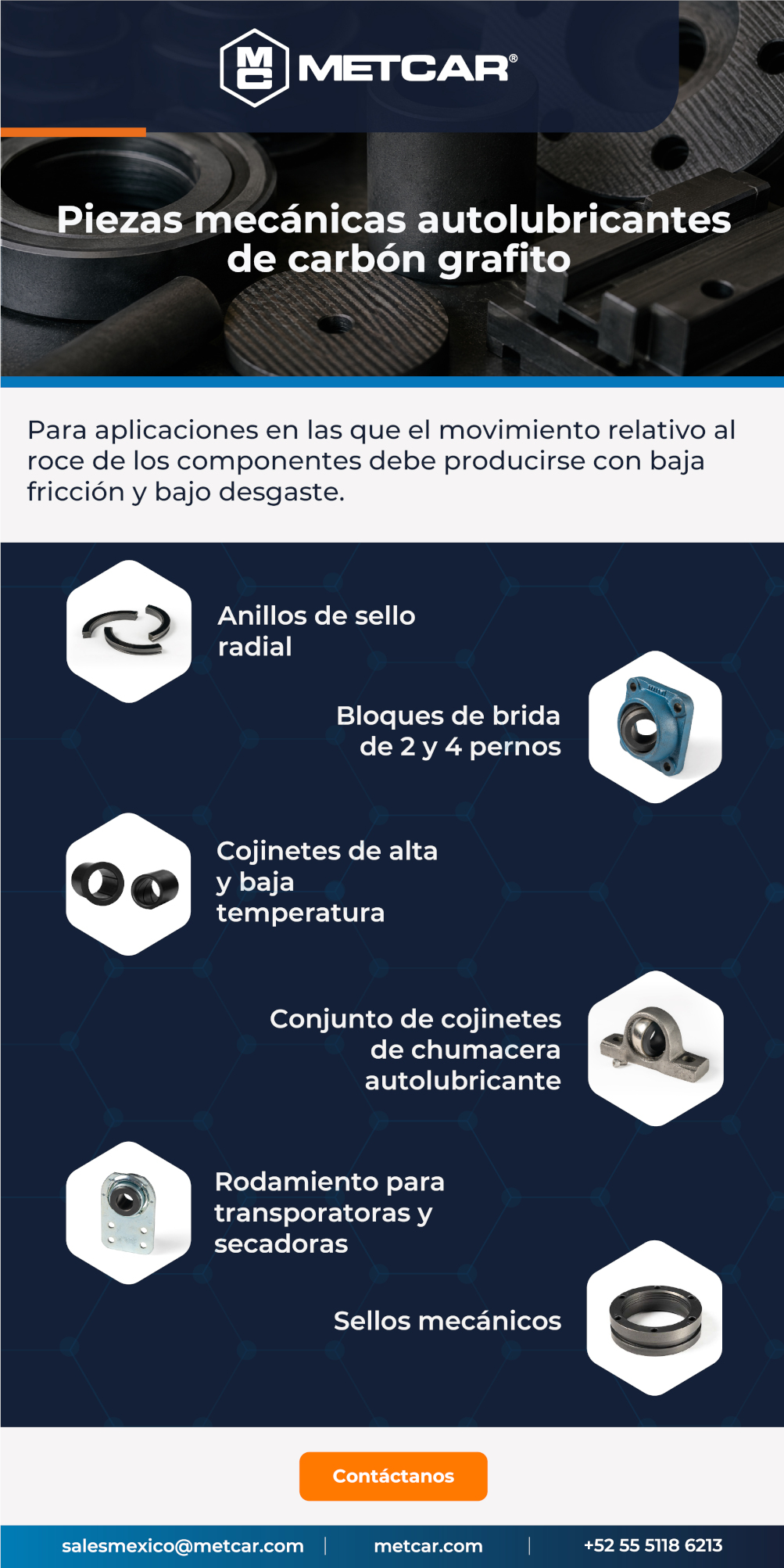 METCAR