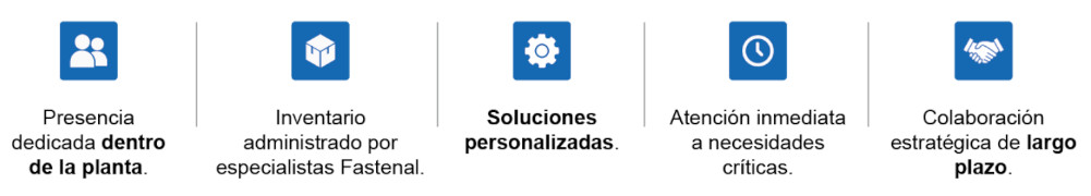 Alianza Estratégica Fastenal