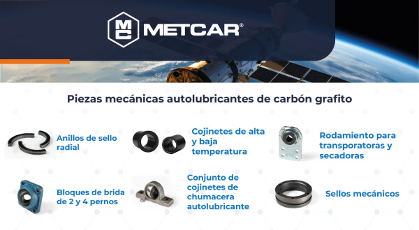 Metcar