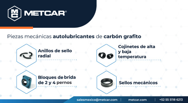 Metcar