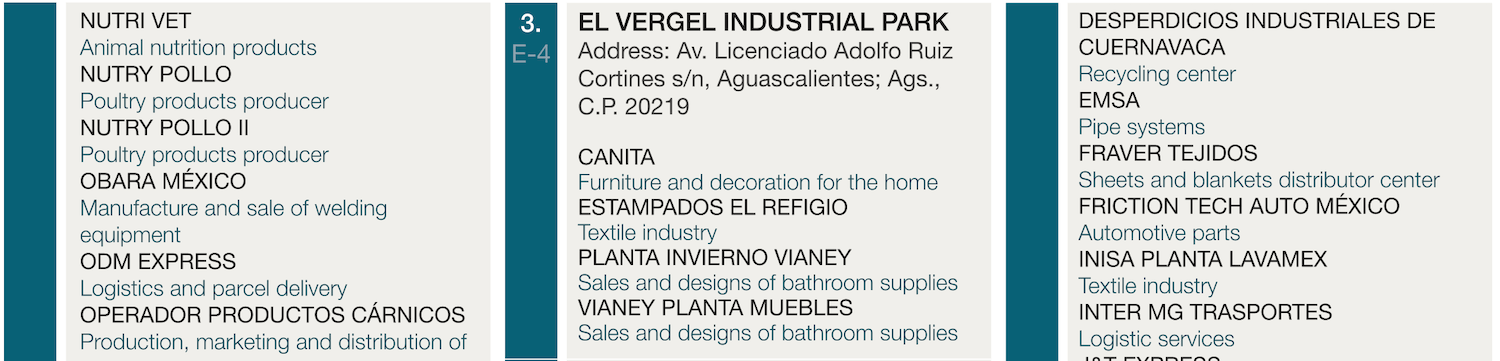 Ejemplo de lista de empresas